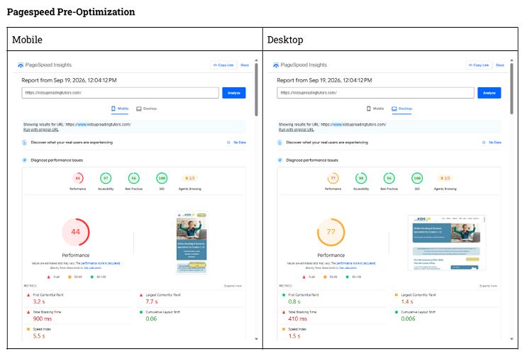 PageSpeed pre-optimiztion for Kids Up Reading Tutors