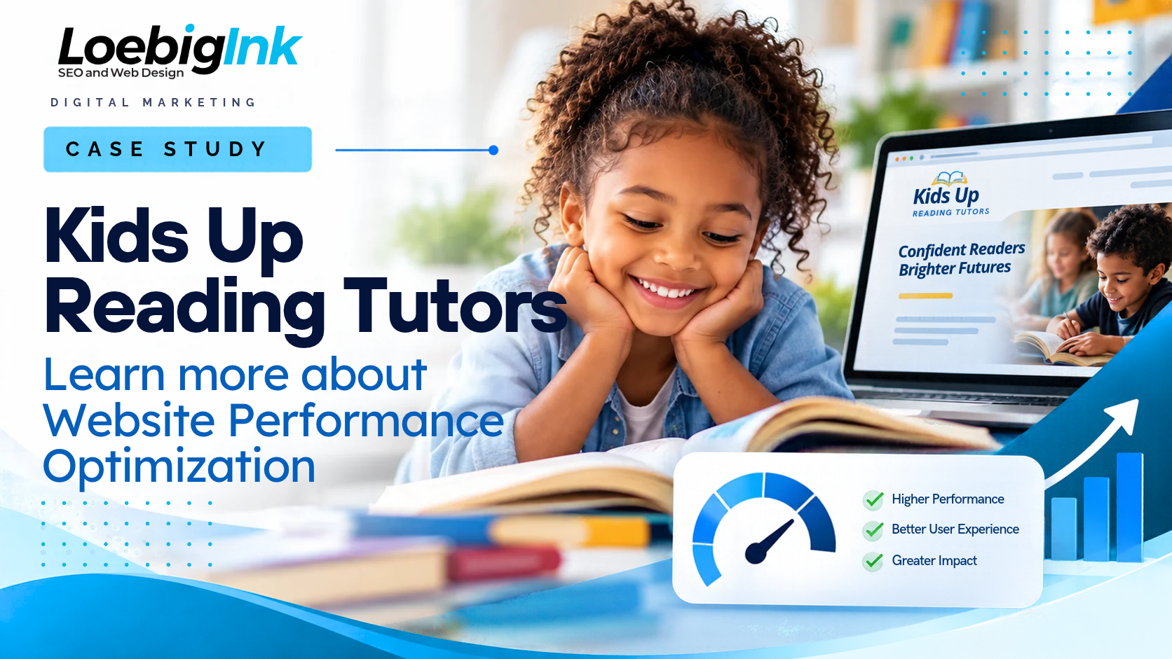 Kids Up Reading Tutors – Website Performance Optimization Case Study